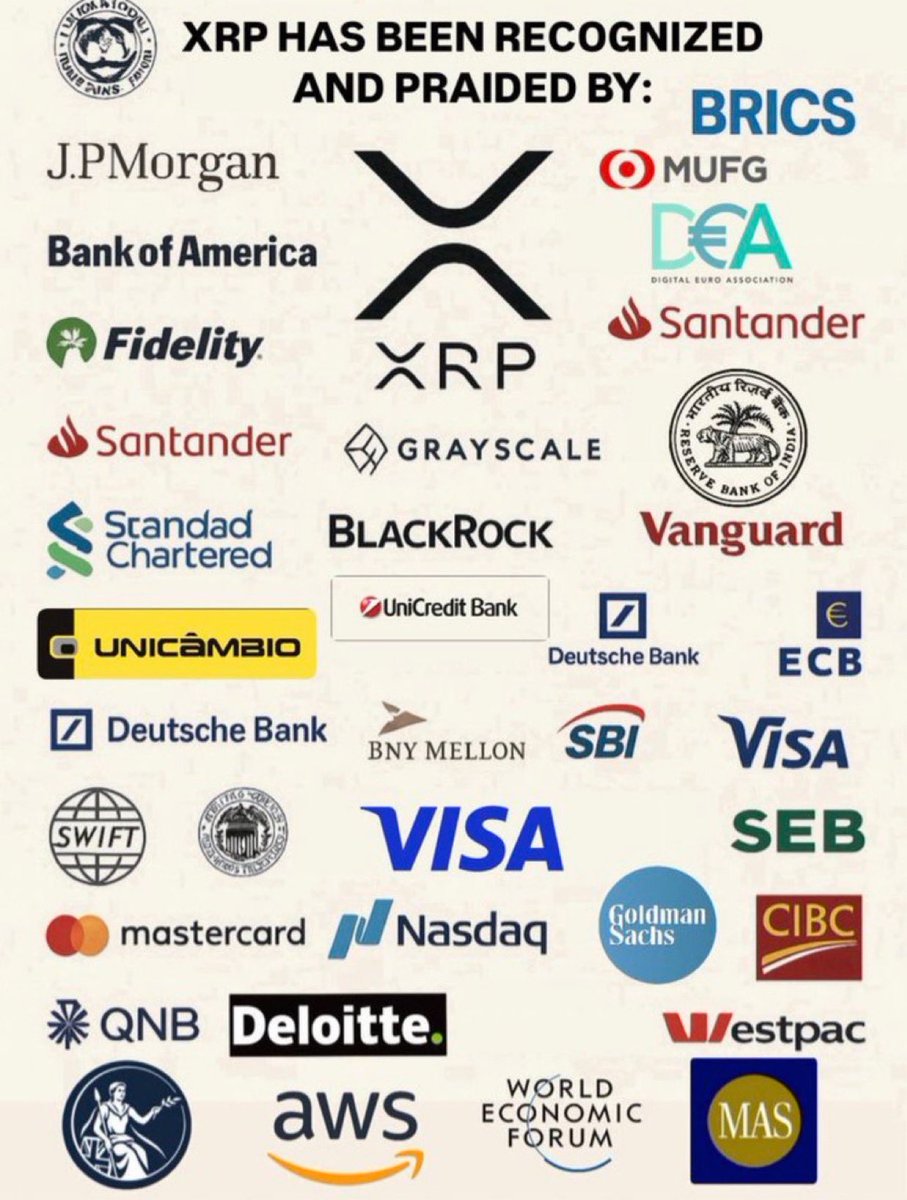 coa_chty's tweet photo. 🚨 $1,000 #XRP IS ALREADY INEVITABLE! 🚨🔥

They’ll say it’s impossible… but the math doesn’t lie. 💰💎

Regulatory clarity + Mass adoption

Next stop: XRP supply shock 📉➡️🚀 https://t.co/WpsC7bBw0G