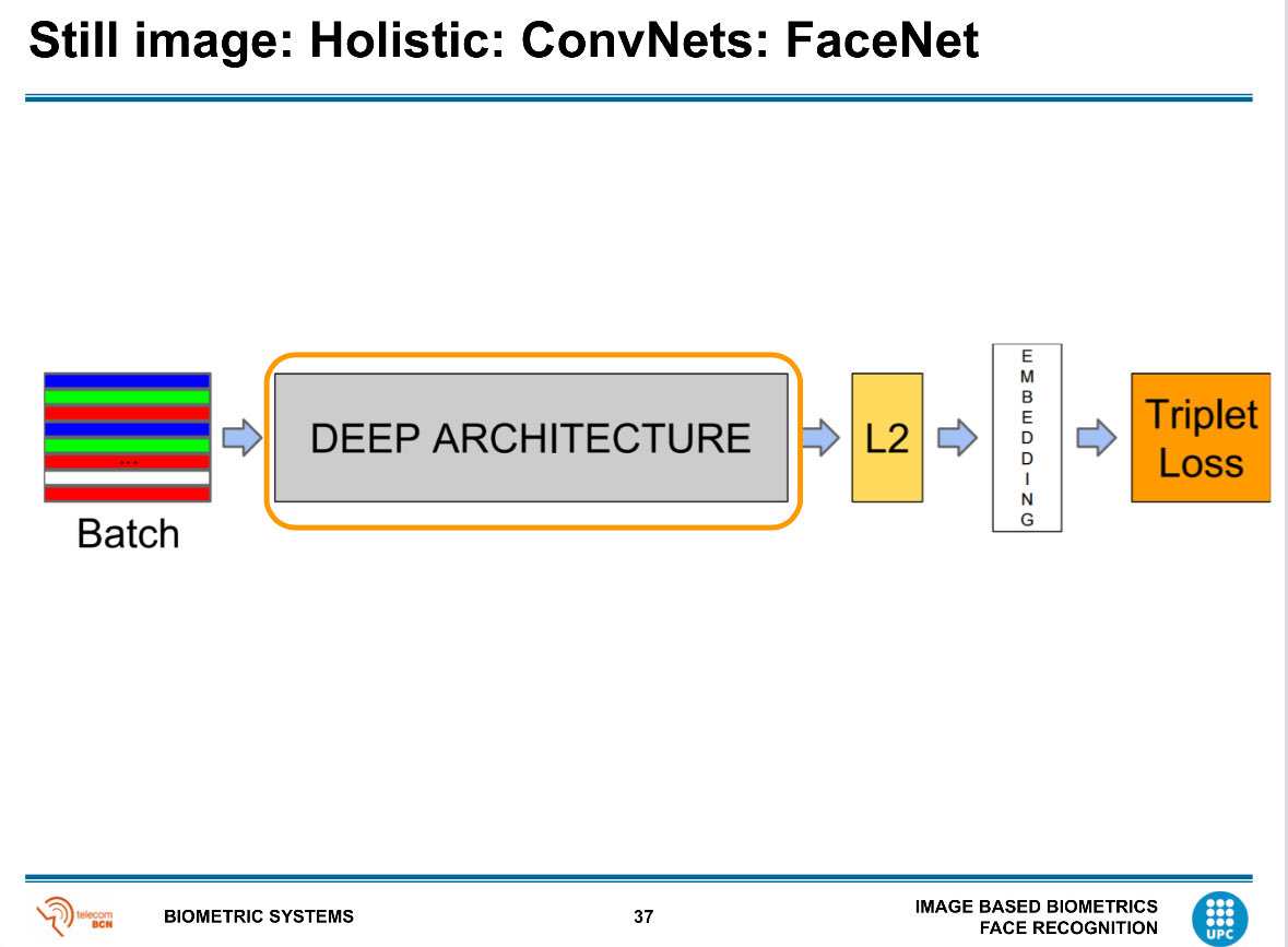 DocXavi's tweet image. It was Spring 2015, and it was the first time I was teaching deep learning, @UPCTelecos Barcelona. Only two students posed questions that day. 

10 years later, they are both scientists at @GoogleDeepMind.

As said in @AmazonScience : “learn and be curious”.