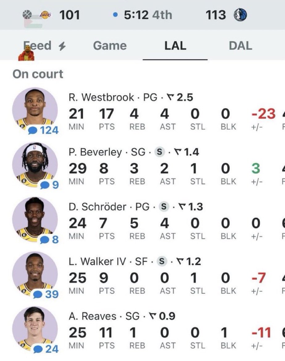 bron23xgoat's tweet image. It was pretty obvious😂😂