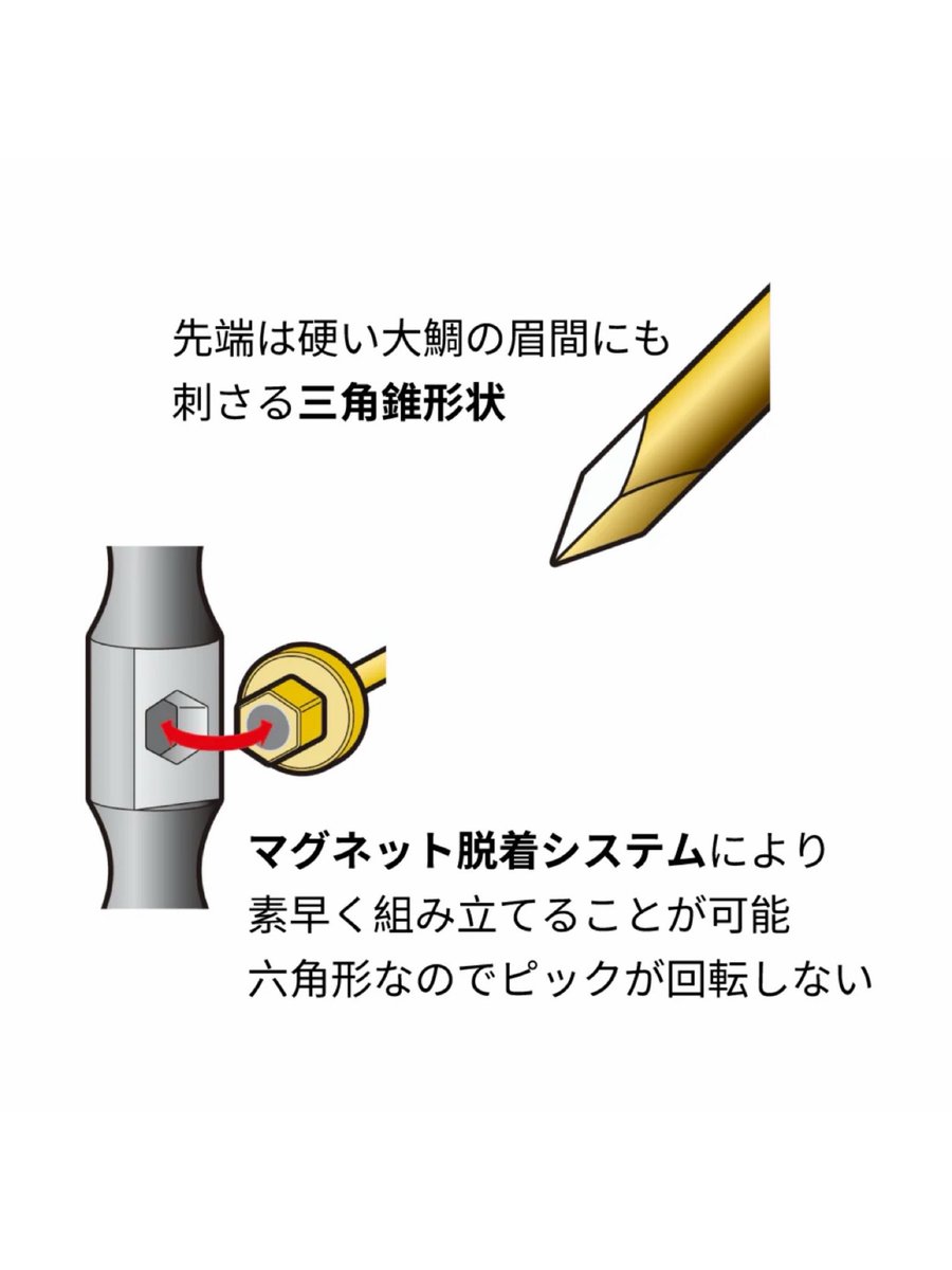 ベルモント公式 on X