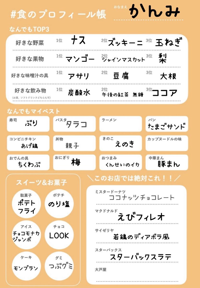 ★かんみ★ tweet media