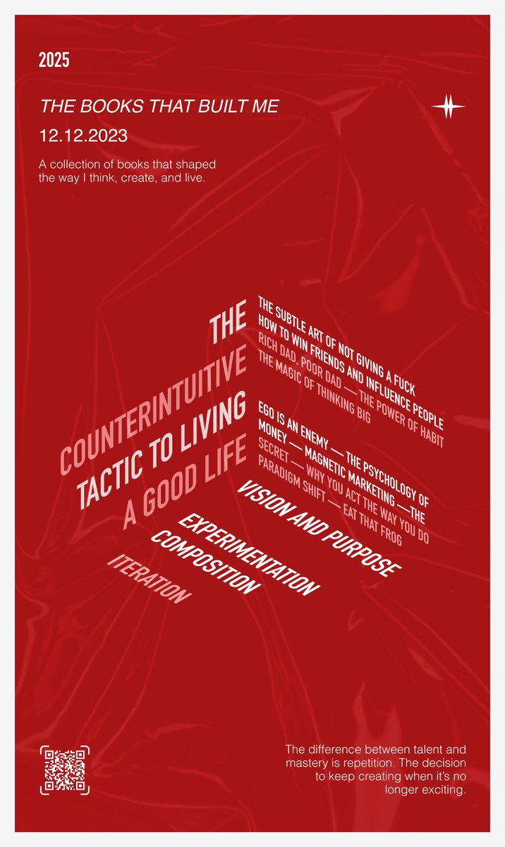 Niol_Strategies's tweet image. Late 2023, a colleague got me into reading books, and honestly, it&apos;s been one of the best shifts I&apos;ve made.

These are some of the books I&apos;ve read since then. I designed this collection as a reflection of that journey.

#figma #shopifyexperts #EmailDesign