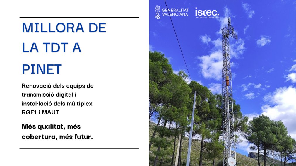 GVAIstec's tweet image. La @generalitat, a través de @Gvaistec, ha renovat els equips de TDT #múltiplex del centre de #Pinet per a millorar l&apos;emissió dels canals RGE1, RGE2, MPE1, MPE2, MPE3 i MAUT, i incorporar els múltiples MPE4 i MPE5
#VallDalbaida @MlaValldAlbaida #telecomunicacions #TDT 📺📡