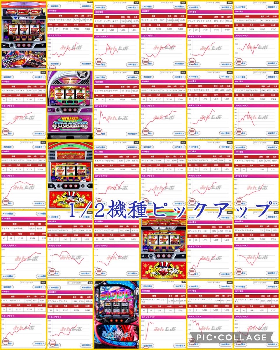 ガイ＠寝坊王子 on X