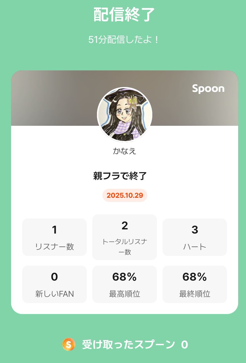 ひかっちさま確認ページ♡ 見てくれてありがとう🥚 たまごっちの最新情報をお届けしてるよ