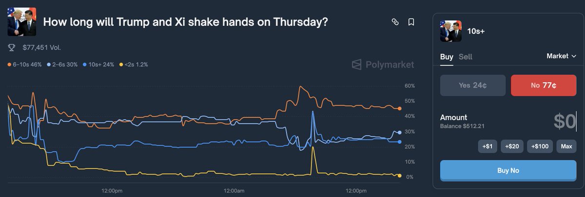 daryllabs tweet media