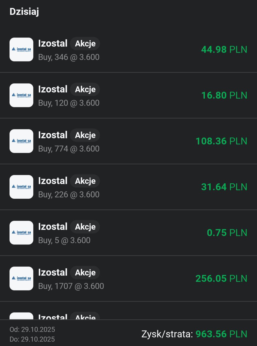 Lukasz_on_GPW's tweet image. #Szybki_strzal. Prawie 1 k 💰 zarobione w 5 minut ⏱️.To był jeden z najszybszych i najbardziej zwariowanych strzałów jakie dotychczas zrobiłem 🫢. Nie miałem kasy, więc musiałem najpierw wystawić na wariata zlecenie sprzedazy wszystkich 2000 akcji #Toya po PKC. Dopiero po tym