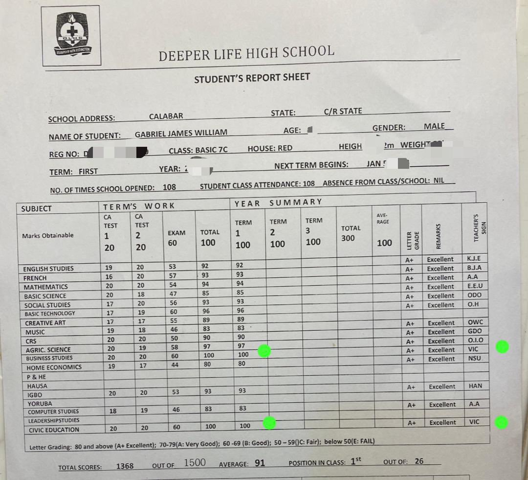 kamanya_thinks's tweet image. During my JSS 1 (Basic 7) in Deeper Life High School around 2013, something crazy happened.

The hostel father then, Mr. Basil (who shared a room with my Civic Education/Business Studies teacher, Mr. Victor), told someone to call me to his room.

"James, Sir Basil is calling you.…