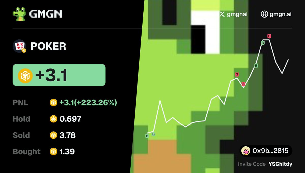 oop7da's tweet image. How to cash in on memes without early entry?

My friend spotted $POKER with GMGN, sniped the trade, and flipped 1.39 $BNB → +3.1 $BNB in a flash!  

CA: 0xa265dea1574b0a0271a0a650762d6be9bb464444

Track this wallet for more alpha:  gmgn.ai/bsc/address/6K…