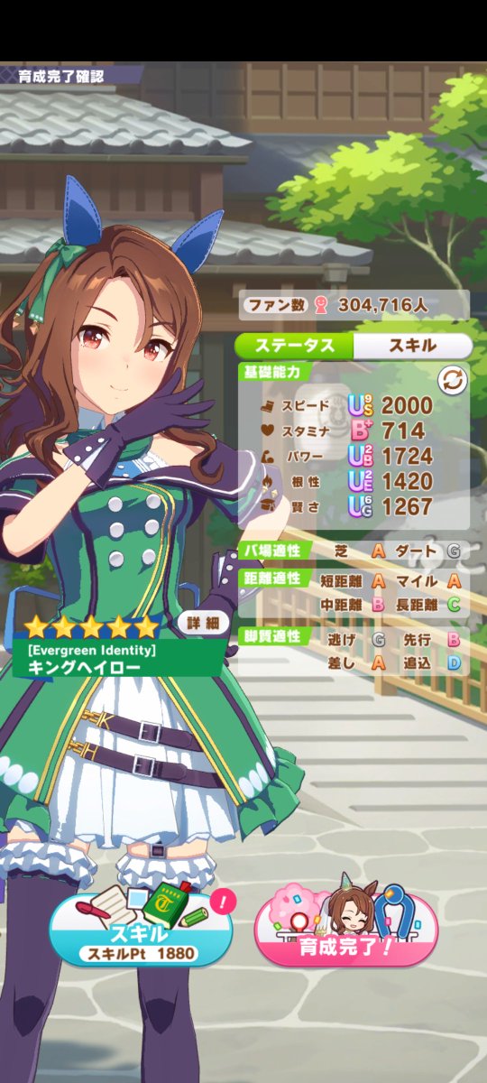 DB_o2a4's tweet image. 新シナリオ試しに育成したら、とうとうスピード2000の大台に乗ったよ
入浴券使うタイミングが分からなかったので何枚か溢れてこれだから、詰めたら無人島超えできるかな
SSR保科は必須っぽいんで無料ガチャが終ったら、天井の引換券と虹結晶使って完凸させよう

#ウマ娘プリティーダービー　＃ウマ娘