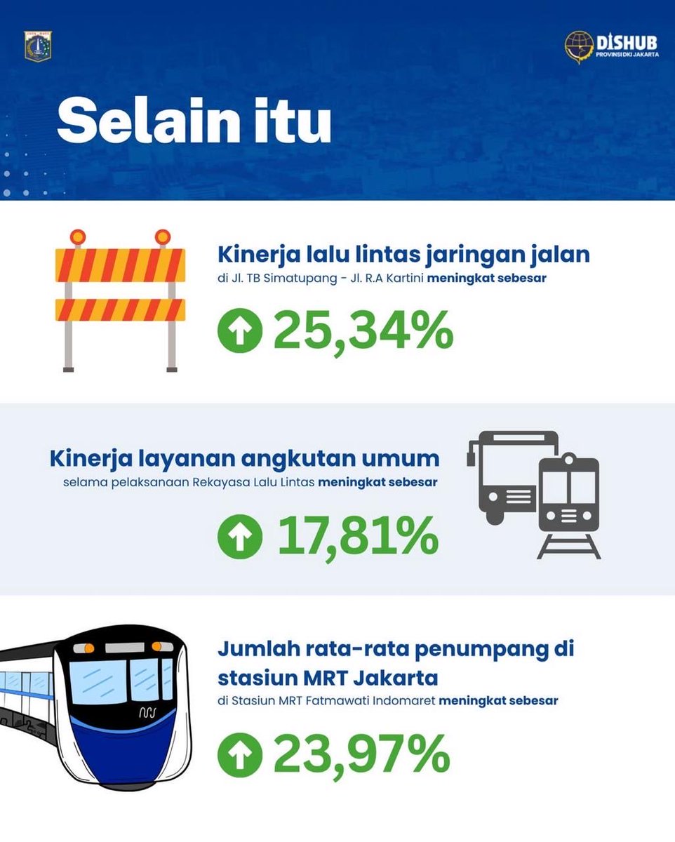 TXT DARI JAKARTA tweet media