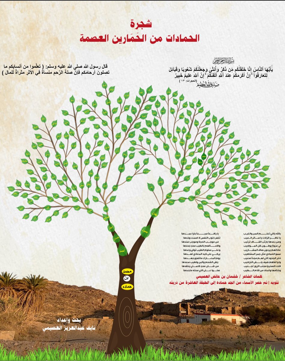 من الأعمال السابقة مشجرة الحمادات من #الحمارين من #العصمه من #عتيبه