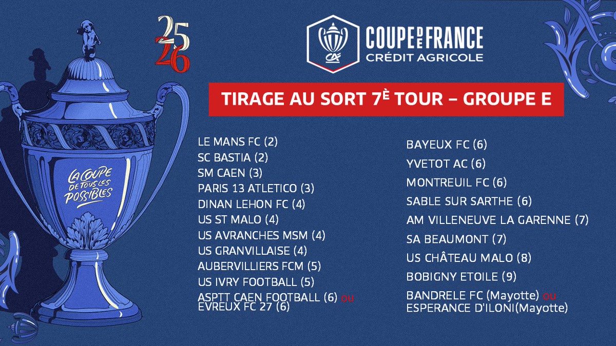 Stade Malherbe Caen tweet media