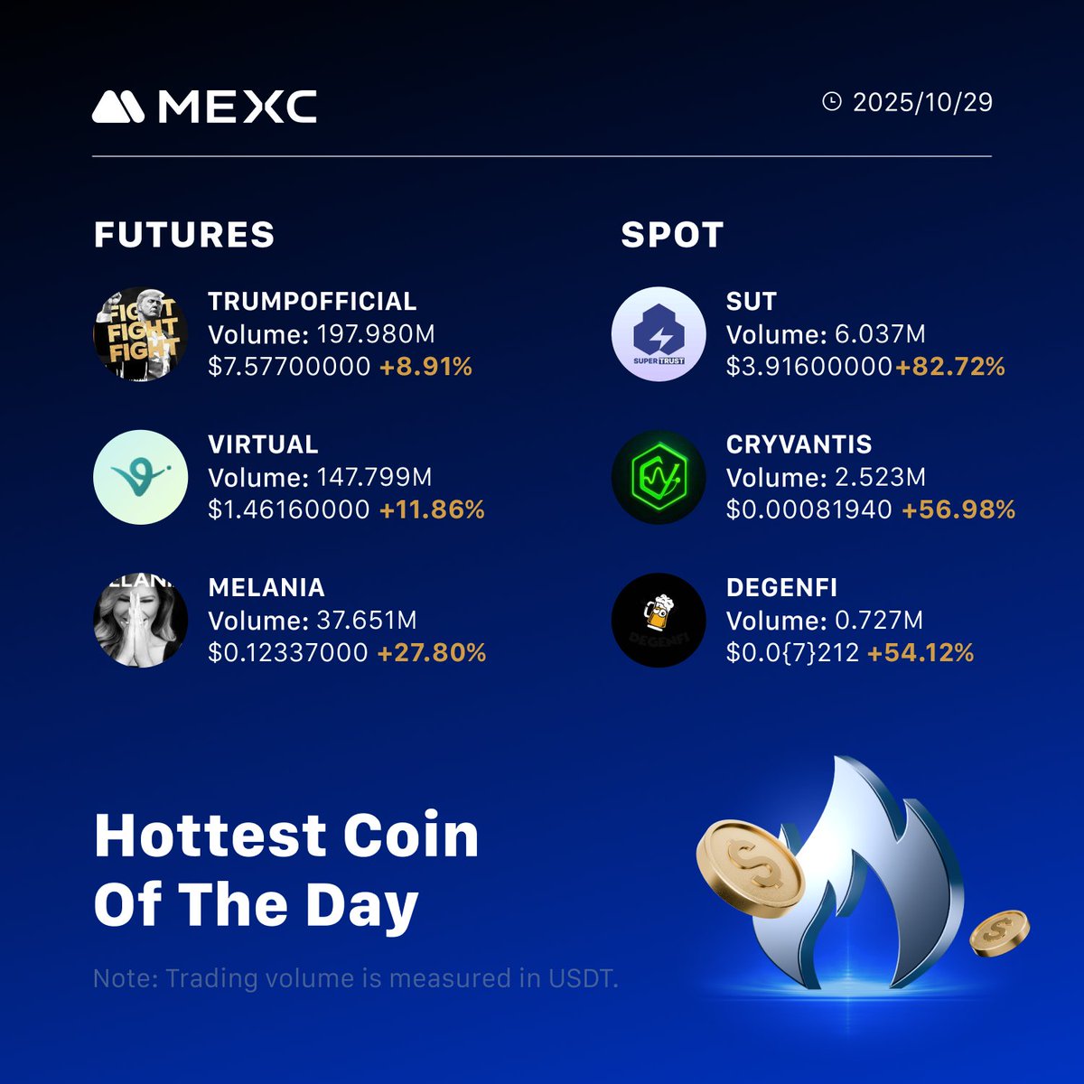MEXC UK Fan Club tweet media