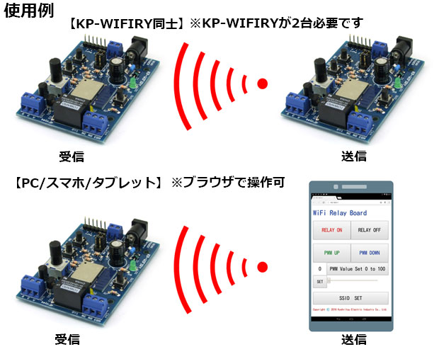 eleshop's tweet image. 【商品情報】共立プロダクツ Wi-Fiリレー【基板完成品】 / KP-WIFIRY
eleshop.jp/shop/g/g402513/
Wi-Fi経由でリレーを制御できる便利なボードです。「基板間で接続(要2枚)」「Wi-Fi機能を持った端末に接続」「既存のWi-Fi回線に接続」の3種類の接続方法で基板上のリレー接点出力とPWM出力を制御可能。