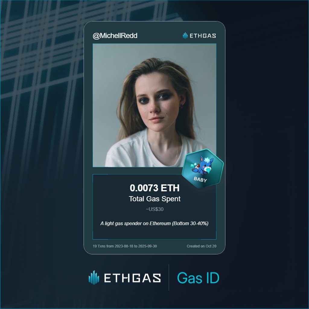 MichellRedd's tweet image. Leveled up in the Great Gas Reckoning with ETHGas! 💪

Baby Jack status: 0.0073 ETH gas spent, 2 Beans earned—supporting the Gasless Future!

Claim your Gas ID at ethgas.com/community/gas-…