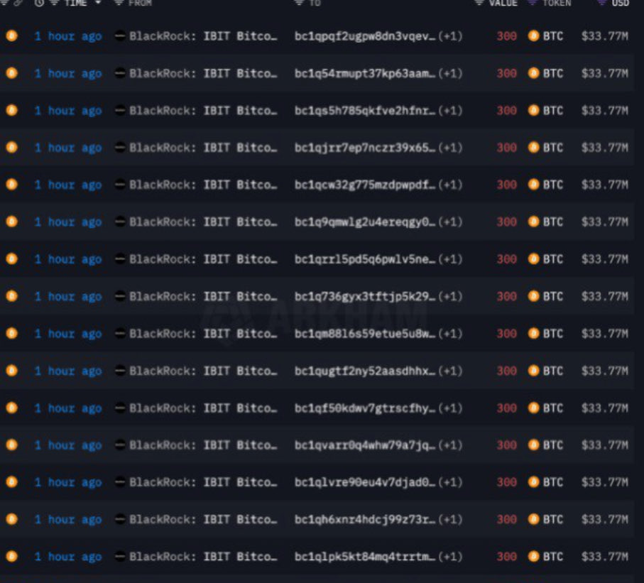 Why is BlackRock Dumping Bitcoin?