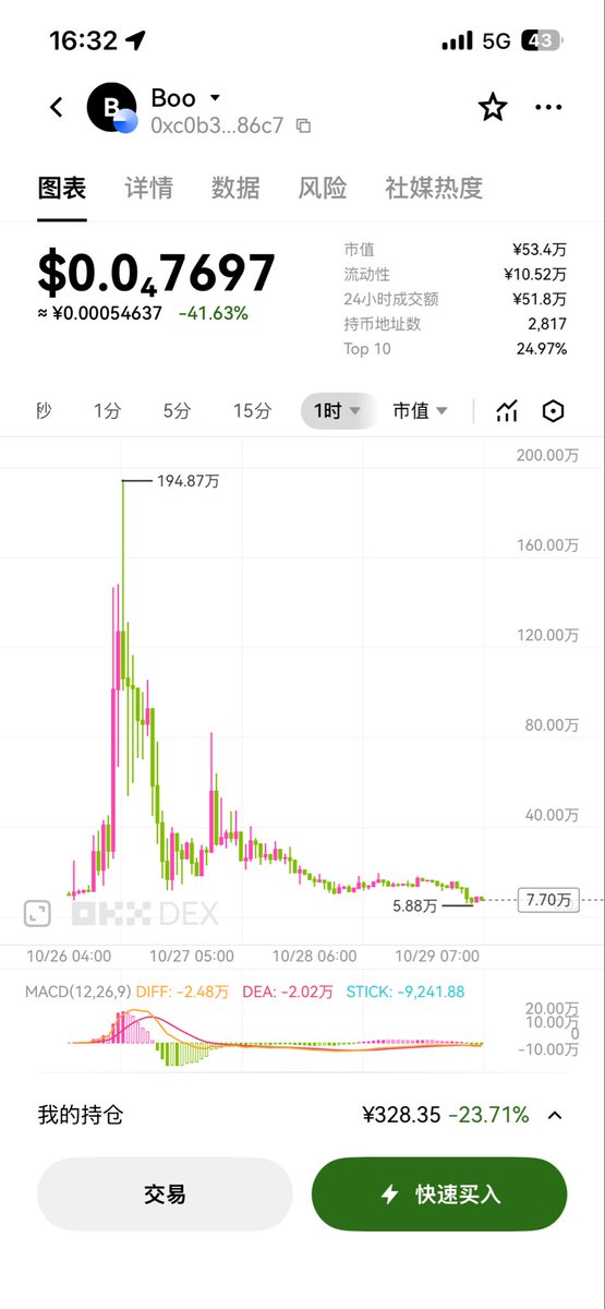 16haojishi's tweet image. 就像这样，把不坚定的人洗下车！！！ 胜利属于钻石手 $boo