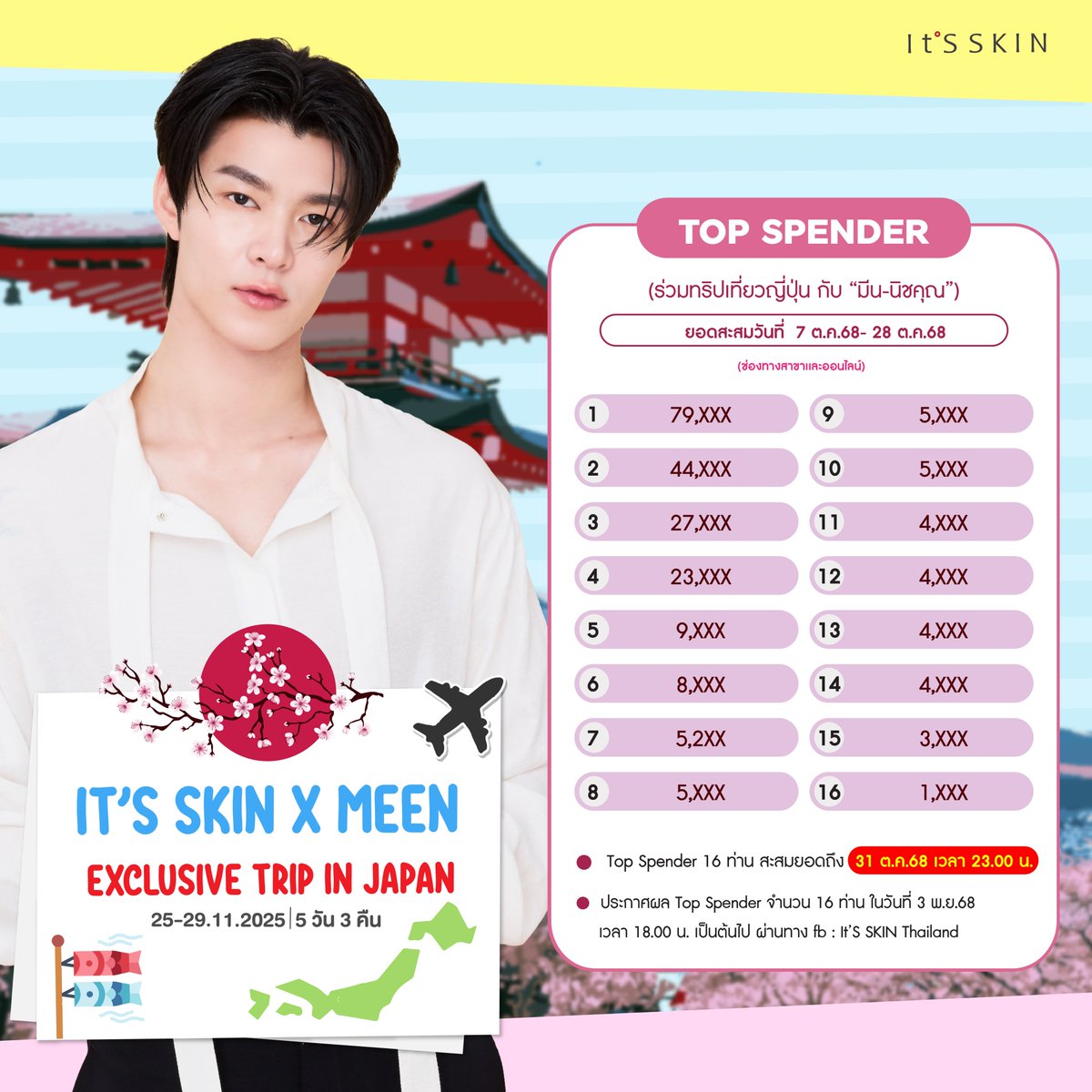 📣อัพเดทยอดสะสม Top Spender 16 ท่าน
(ร่วมทริปเที่ยวญี่ปุ่น กับ “มีน-นิชคุณ”)
ยอดสะสม 7-28 ต.ค.68 (ช่องทางสาขาและออนไลน์) 

📌Top Spender สะสมยอดได้ถึง 31 ต.ค.68 เวลา 23.00 น.
📱สอบถามเพิ่มเติม Line : @itsskinthailand
 
#ITSSKINxMeenJapanTrip
#meennicha8 #ITSSKIN #ITSSKINTHAILAND