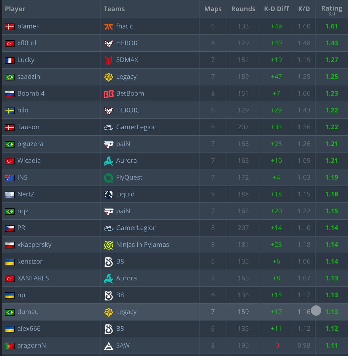 Jacob “Pimp” Winneche tweet media