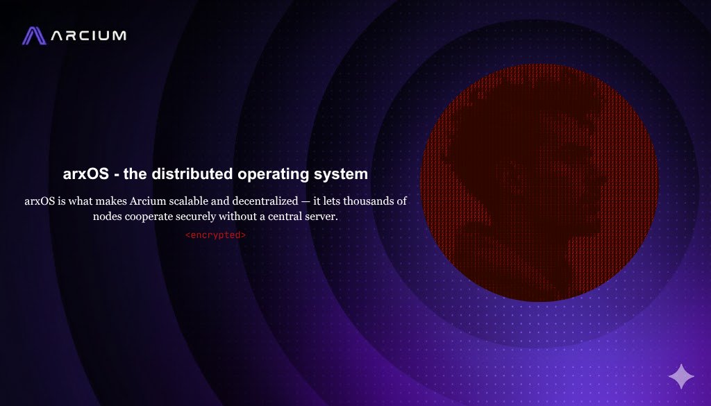 0xLabib☂️ tweet media