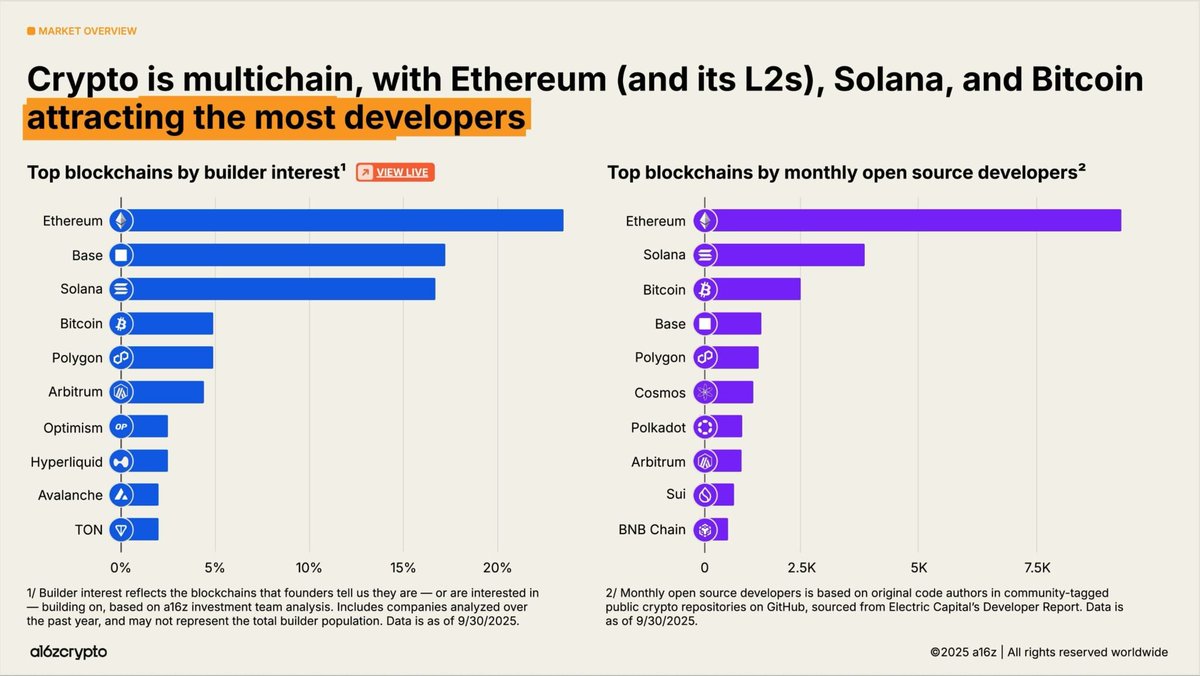 OQTACORE tweet media