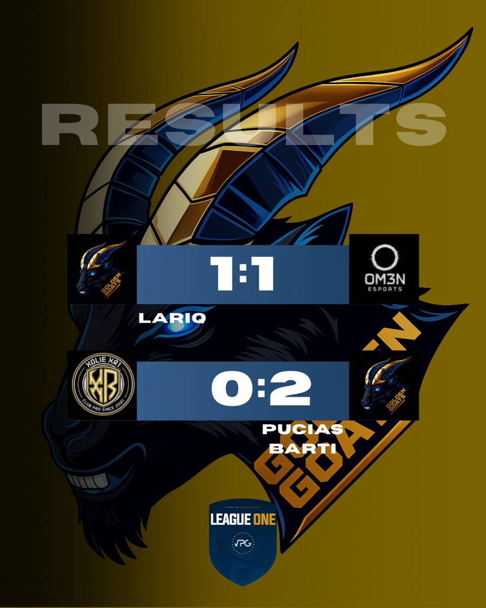 Golden Goats tweet media