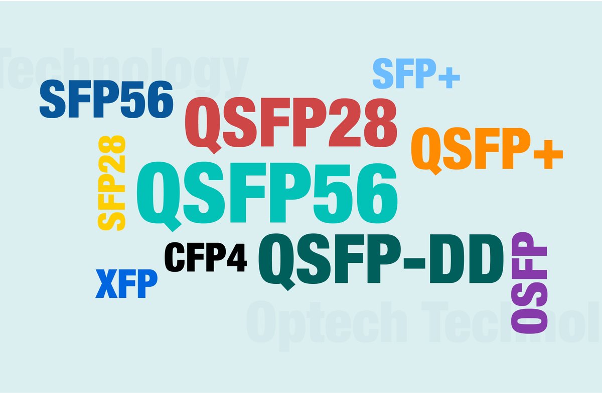 Optech_Tech's tweet image. Today, we are proud to deliver a large selection of 25G SFP28, 40G QSFP+, 100G QSFP28, 200G QSFP56, 400G QSFP-DD, 800G and 1.6T OSFP #OpticalTransceivers and #Cables

optech.com.tw

#Datacenter #5G #IT #Network #Telecom #Cloud #Server #Switch #Infrastructure #400G #800G