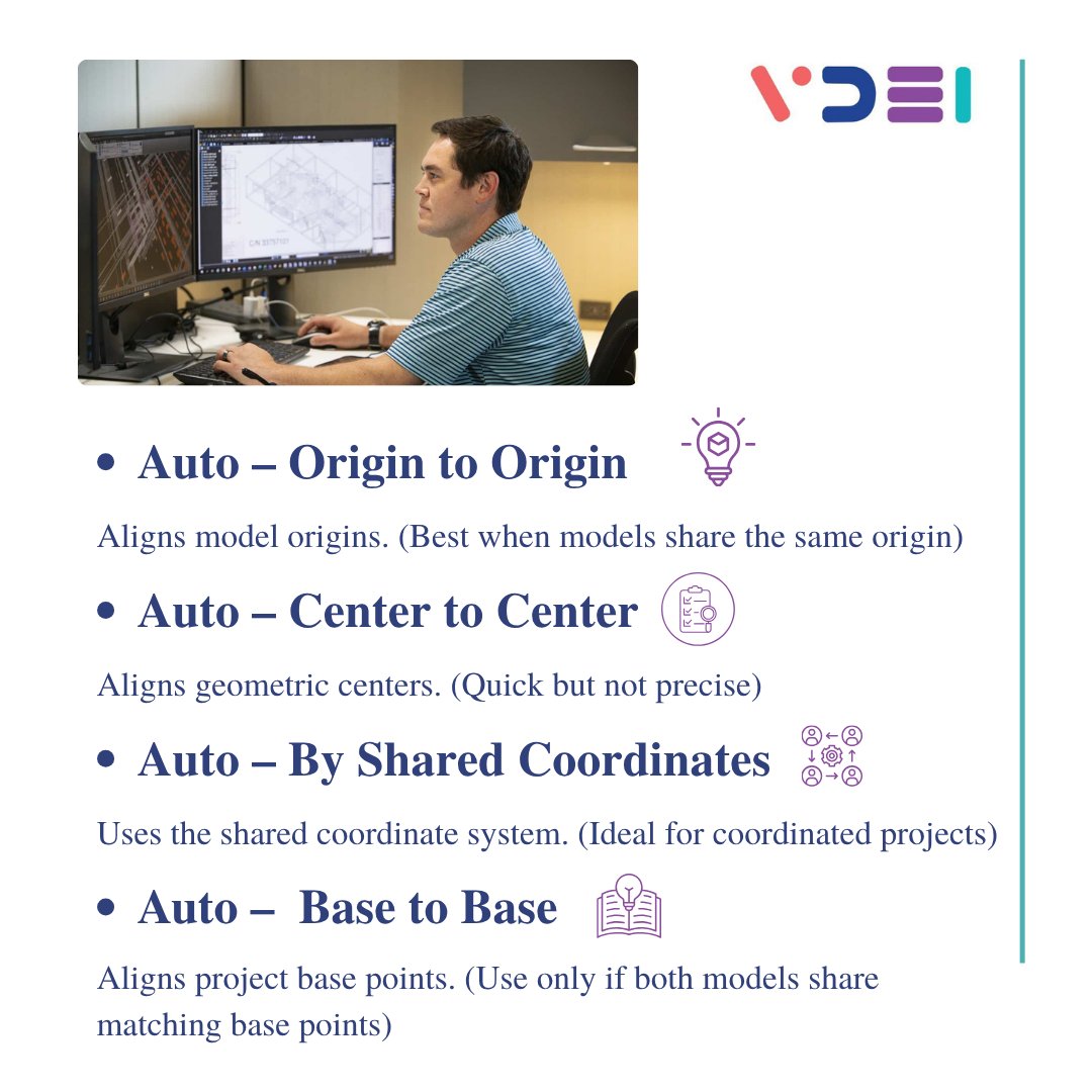 vdeiofficial's tweet image. #BIM #Revit #AutodeskRevit #BuildingInformationModeling #RevitTips #RevitTraining #VDEI #VirtualDesignEngineering #BIMCoordination #Architecture #Engineering #ConstructionTechnology #DigitalConstruction #BIMEducation #VDEIBIM #LearnBIM #SkillUpgrade #AECIndustry