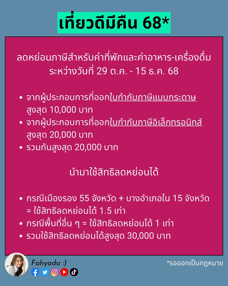 ⚠️ Update สิทธิลดหย่อนเที่ยวดีมีคืน
เริ่มสะสมใบกำกับภาษีได้ตั้งแต่วันนี้ - 15 ธ.ค. 68 

- ไม่ต้องเที่ยวไกล แค่ทานอาหาร/เครื่องดื่มในร้านจด VAT (ออกใบกำกับภาษีให้เราได้ถูกต้อง) = ใช้สิทธิได้

- ไม่จำกัดเฉพาะร้านในเมืองรอง แค่ถ้าเป็นร้านในเมืองรอง = ใช้สิทธิได้มากขึ้น (1.5x)