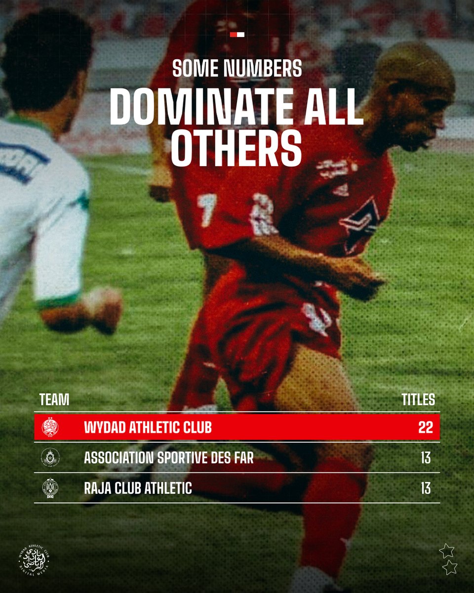 Numbers speak loud ? Some numbers dominate all others : 22 ⭐️⭐️

A logo erased, just to hide another ? Enough said. 😜

#DimaWydad