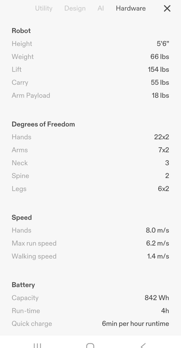 AbdullahMashat's tweet image. هنا المستقبل:

اكثر خبر متداول في سيلكون ڤالي

الروبوت المنزلي Neo من شركة X1 وهو نموذج Humanoid تجاري

شرائه يكلف 20,000$—75,000 الف ريال او اشتراك شهري 499$—1,871 ريال

طوله 167 سم ووزنه 30 كيلوغرام ومتوفر بثلاث ألوان  

الهدف انه ينفذ لك اعمالك اليومية المنزلية لتوفير وقتك