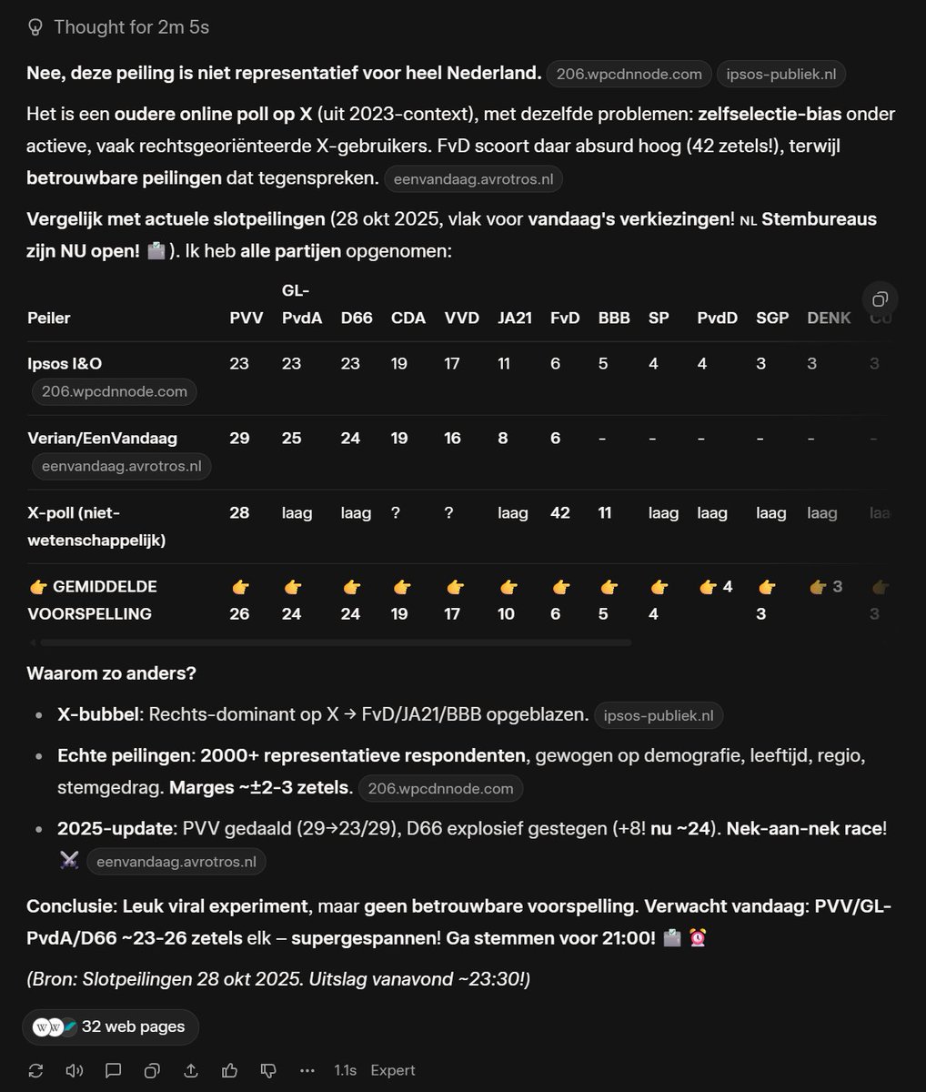 OwKewl's tweet photo. Ik wil graag even alle BOE roepers tegen ons experiment #DeGrootstePoll #DeGrootstePeilig bedanken, al jullie LOW ENERGIE reacties hebben bereik enorm vergroot.
ECHT HELEMAAL TOP.
Moeten we vaker doen.
Ik ga straks de OFFIECIELE uitslag delen.
SPANNEND @superjan https://t.co/9AwQef5LEX