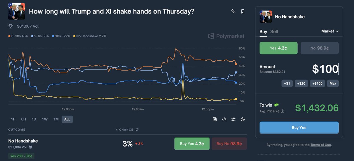 daryllabs tweet media
