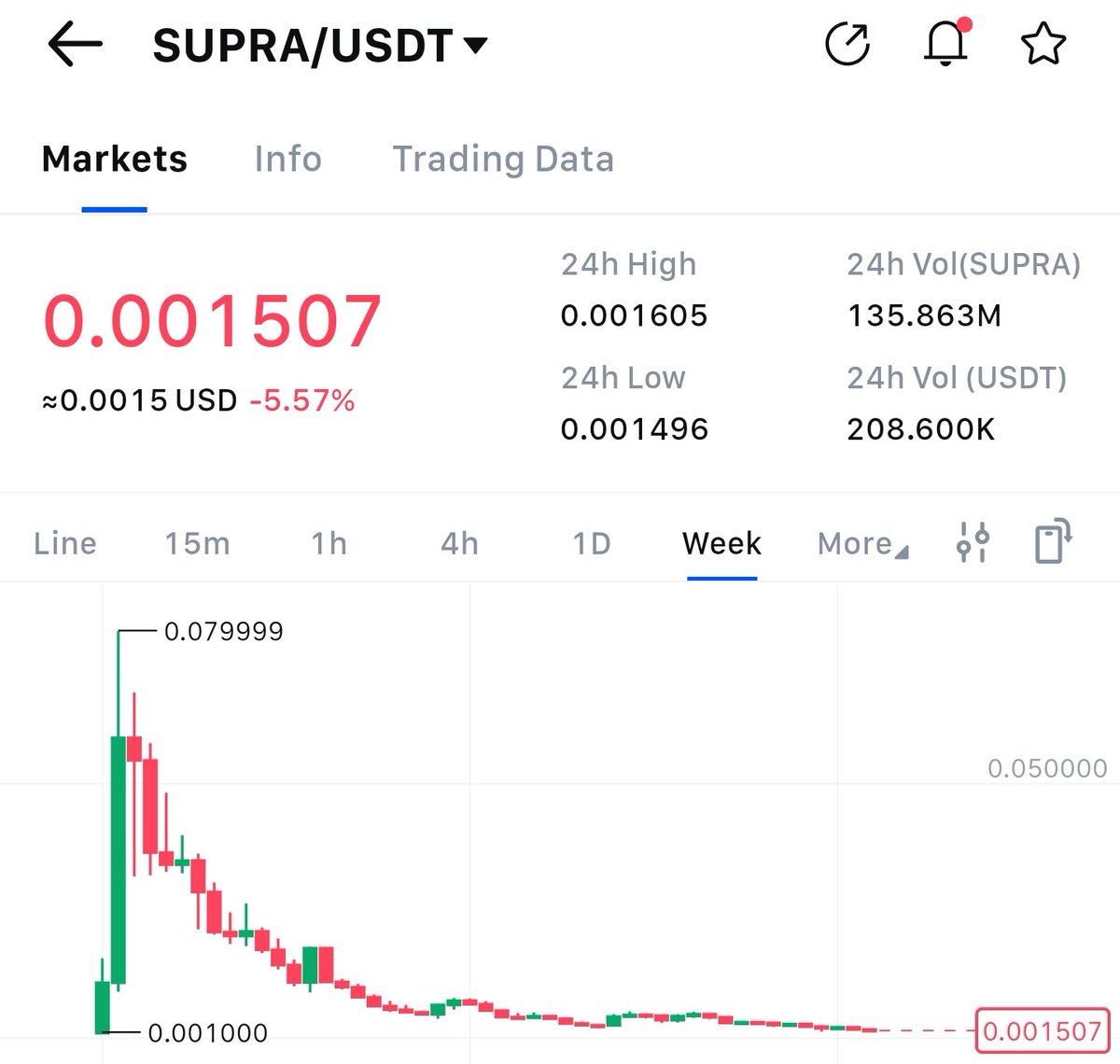 XYZ Crypto tweet media