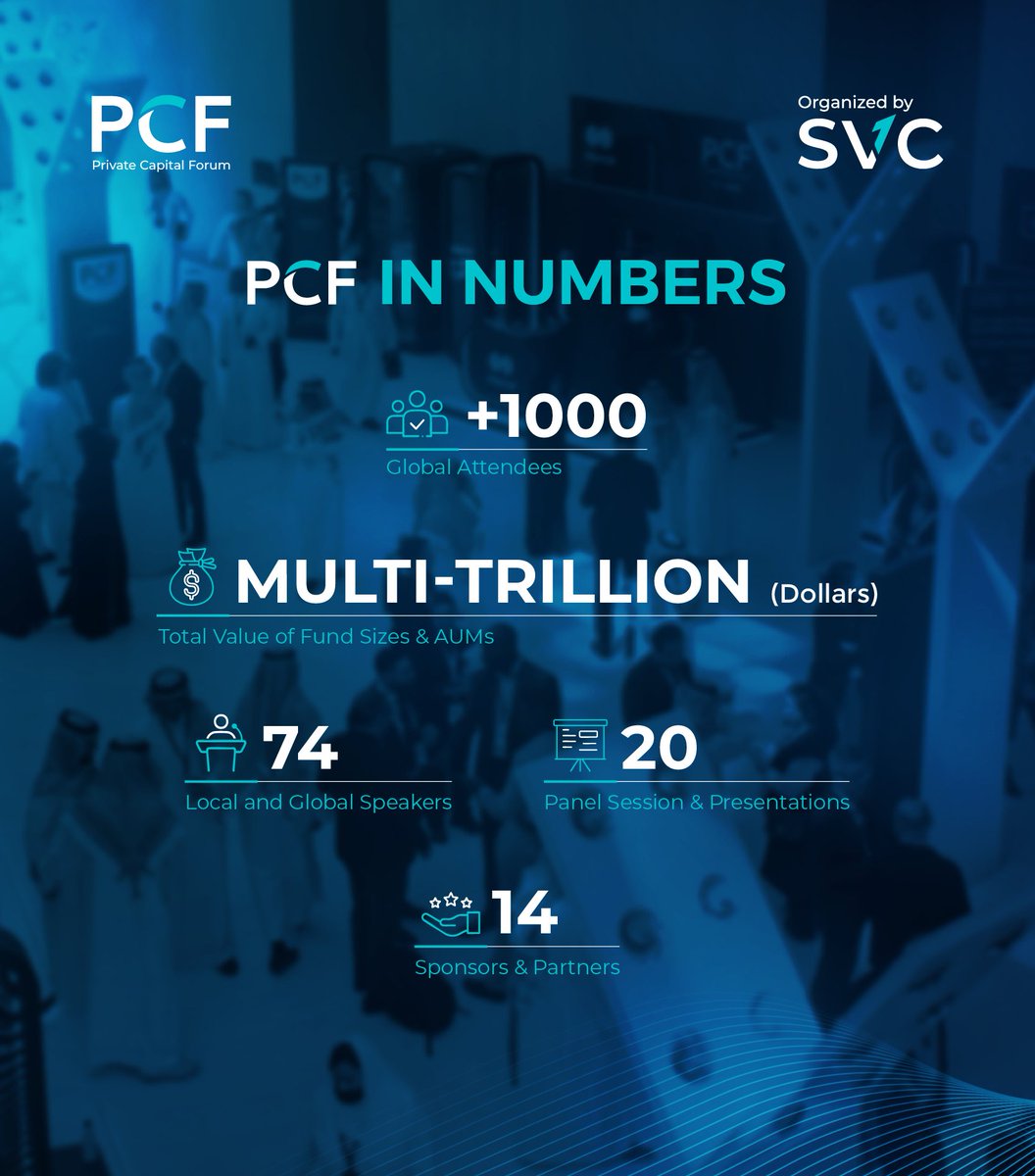 Private Capital Forum tweet media