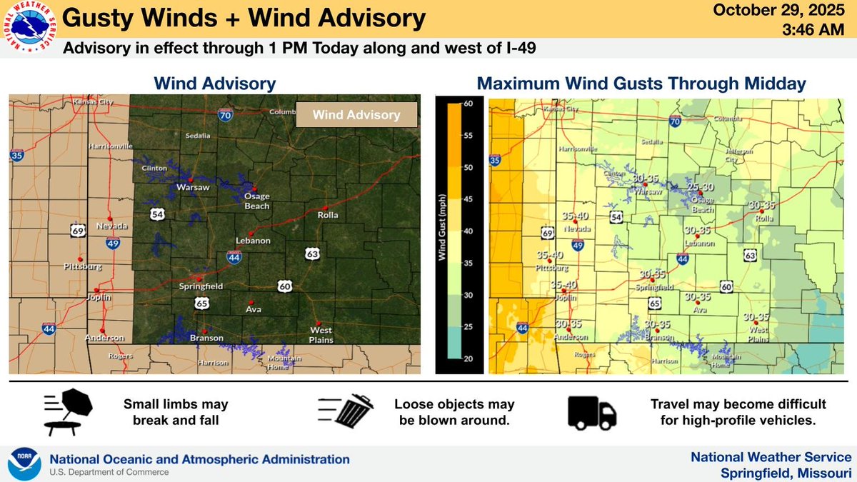 Windy conditions are expected today through midday. Highest winds are expected along and west of Interstate 49 in western Missouri, where a Wind Advisory is in effect from 7 PM tonight through 1 PM on Wednesday.  #mowx #kswx