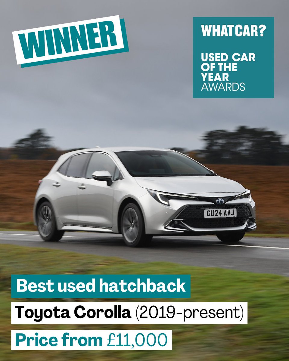 Our first award is for the Best Used Hatchback 🚗

Our winner offers a comfortable ride, lots of standard kit and fantastic efficiency 🤩

It’s the <a href="/ToyotaUK/">ToyotaUK</a> Corolla! 🎉🎊

#WhatCarAwards #UsedCarAwards