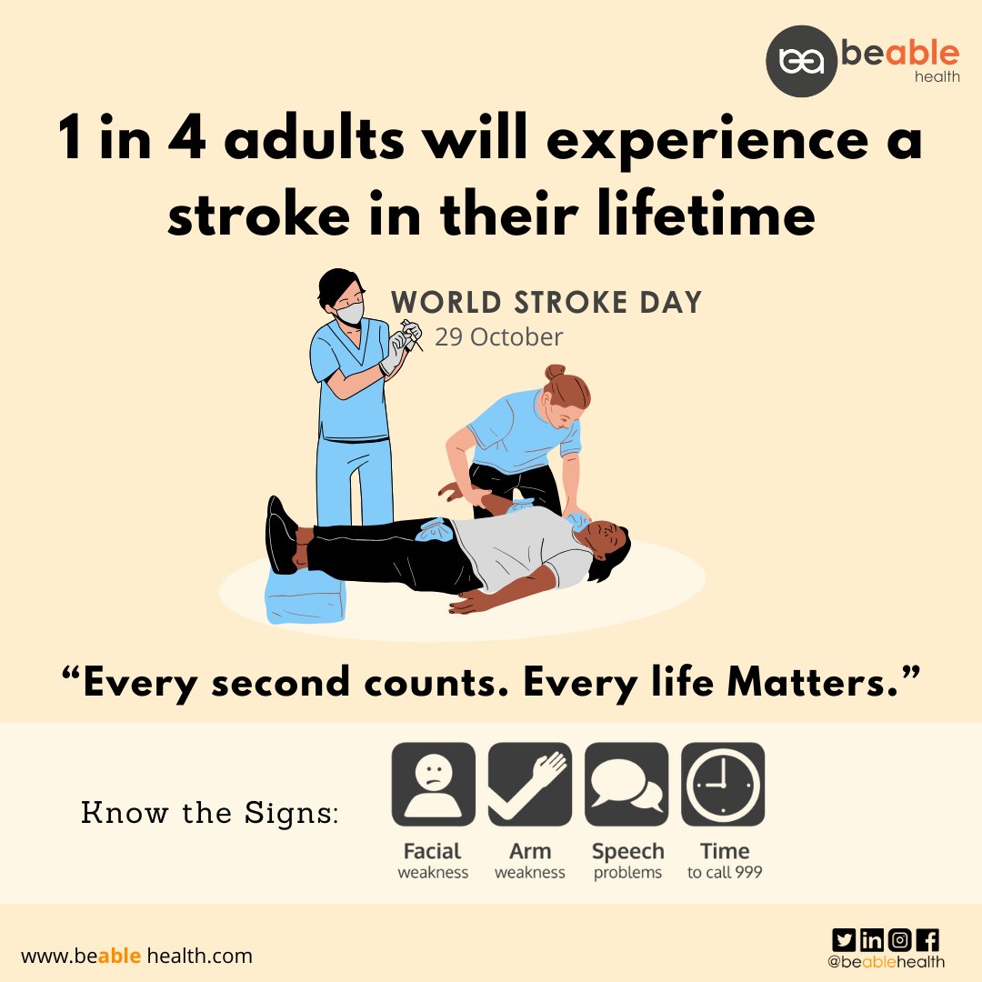 World Stroke Day | Oct 29
1 in 4 adults will face a stroke. 

Every second counts!
Know the signs: Face droop |  Arm weak |  Slurred speech |  Act fast!

💡 BeAble Health empowers faster neuro-rehab.
🔗 zurl.co/YBwNc

#WorldStrokeDay #StrokeAwareness #BeAbleHealth
