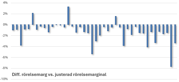LE Lundgren tweet media