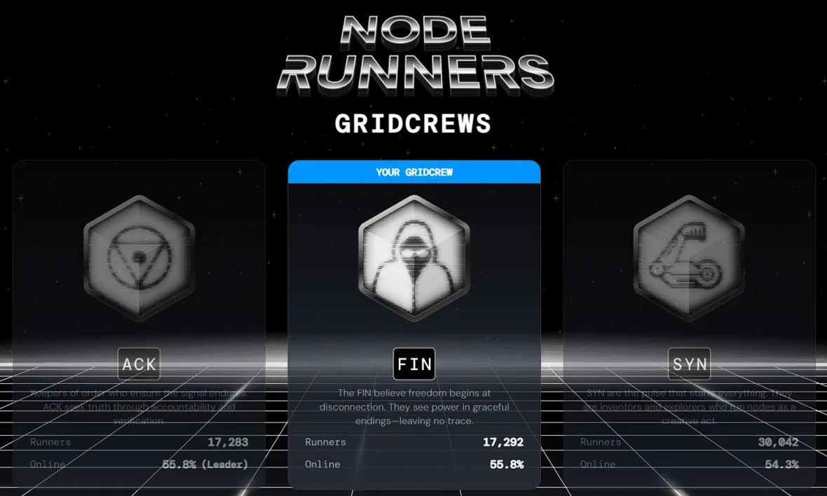 manlike__ar's tweet photo. United as #FINcrew, powered by #NexusGridCrew https://t.co/tqISRL076k