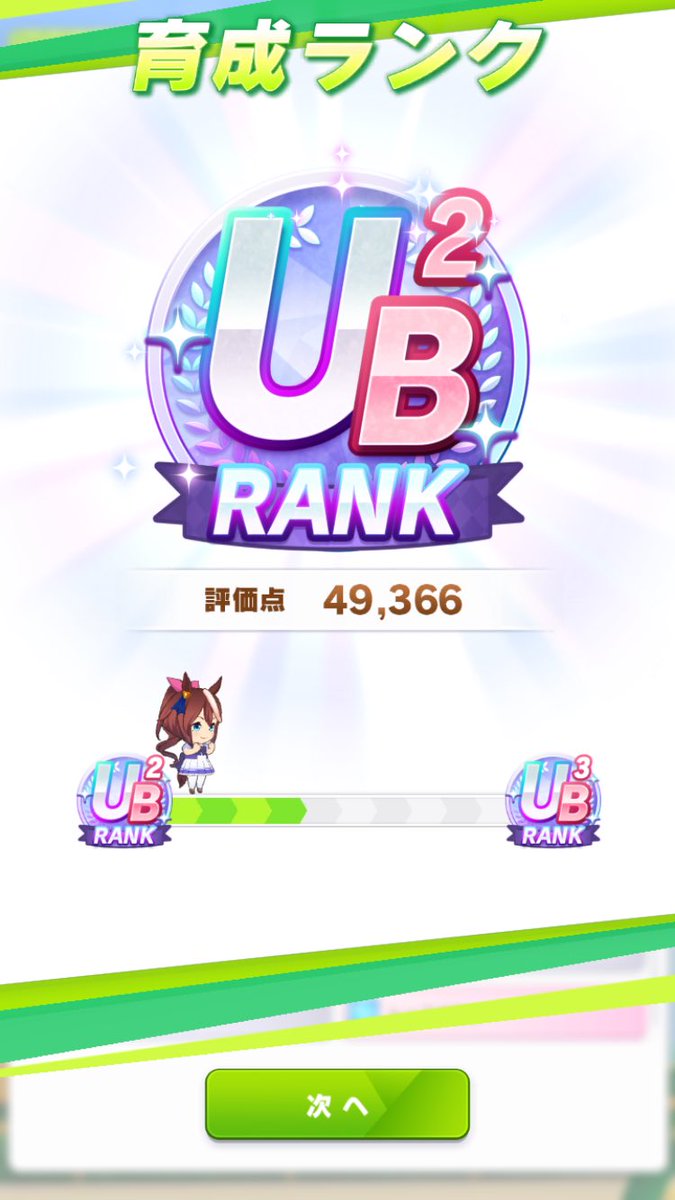 警戒プリン on X