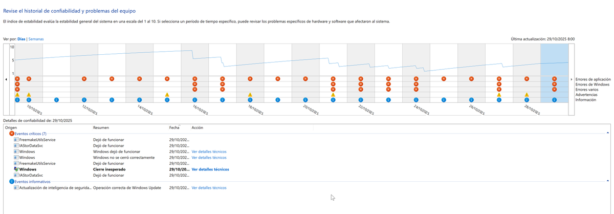Coaching Tecnológico tweet media