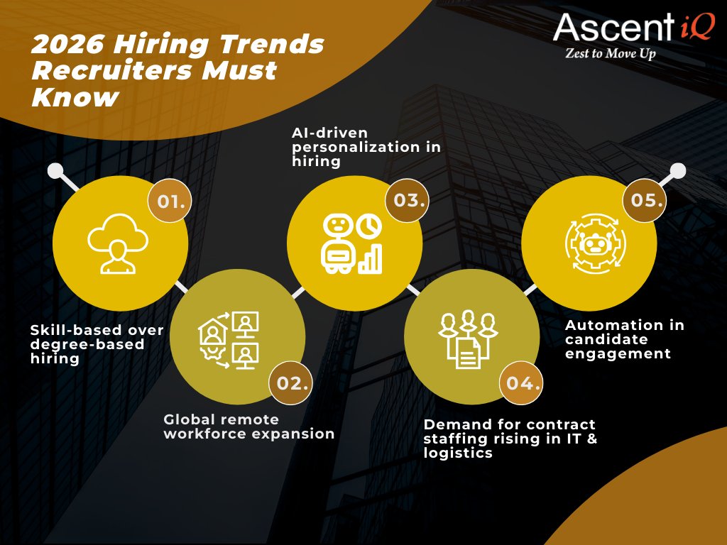 Ascent iQ tweet media