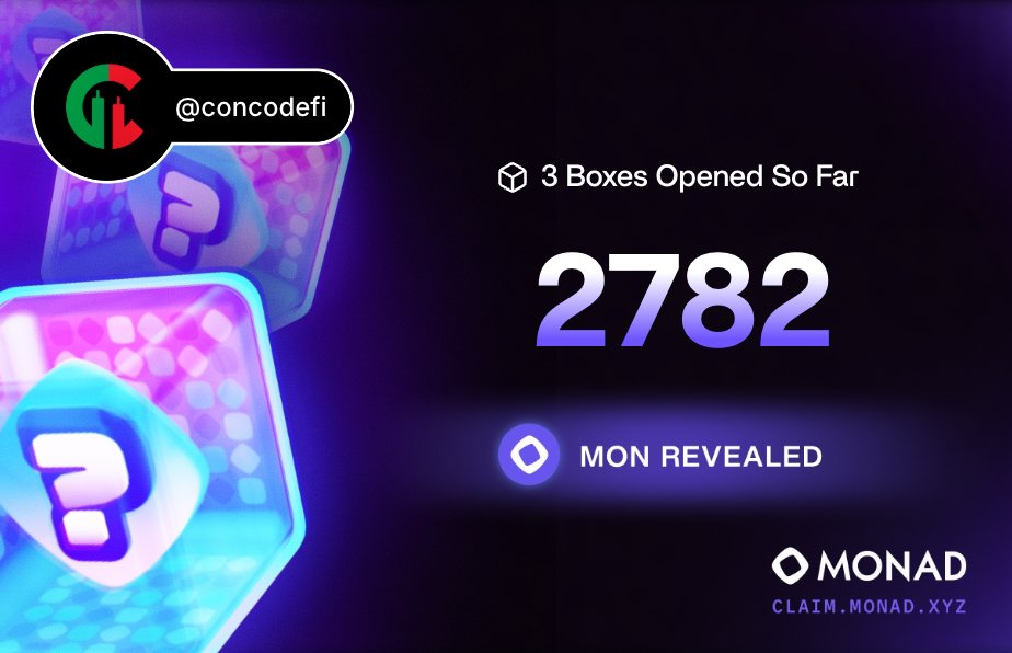 concodefi's tweet image. 📦 MONAD CLAIM IS LIVE

Ya podemos ver nuestra allocation de $MON los que fuimos elegibles 👀

Por lo que he visto, durante 3 días podremos abrir 3 cajas por día, y en cada una se revela una cantidad de tokens.

Hoy he abierto las del primer día y me han caído 2.782 $MON 🔥…