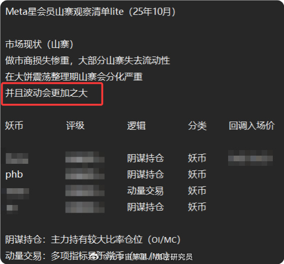 $PHB 做个备忘下次要做引用这条：基本盘整期特别，庄家对持仓量敏感，拉盘和砸盘都比较快
