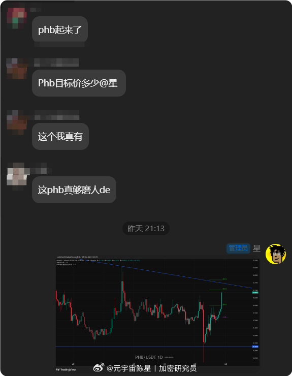 兔姐： $PHB ，现货，1刀