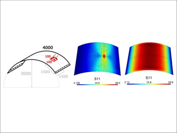 glassonweb's tweet image. 💡A FEM Code for the Non-linear Analysis of Flat or Curved Insulated Glass Units glassonweb.com/article/fem-co… 
This paper was first presented at GPD 2025.
Authors: Filippo Gerin, Alberto Consolaro, Massimo Maffeis, Gianni Royer Carfagni
#GPD2025 #StructuralEngineering