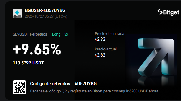 Crypto_dmll's tweet photo. #GOLD #SLV  Bueno aca #yogane con los metales  ORO Y PLATA   toca >MOverse donde veamos la Estretegia @ucryptonoticias https://t.co/hwD9mhlHLi