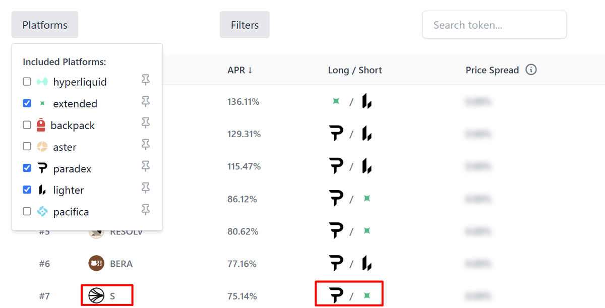 The DeFi Investor 🔎 tweet media